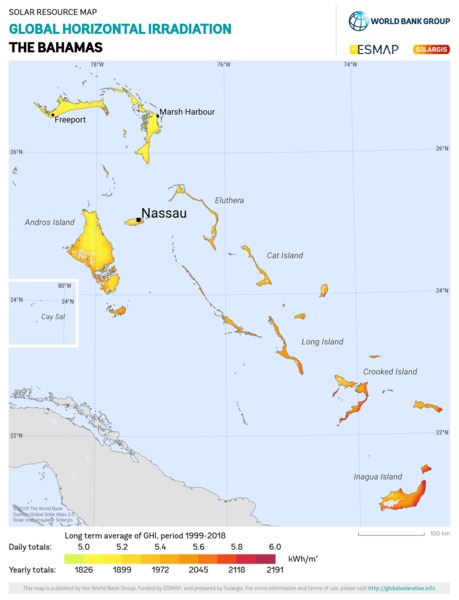 Global Horizontal Irradiation, The Bahamas